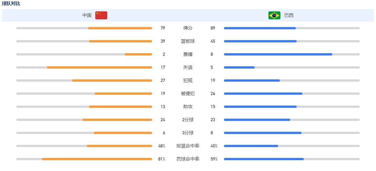 “然后非洲杯就要到来了，之前奥斯梅恩受了伤，我想道歉，不是因为我是好好先生，而是因为当他归队后，他会给我们很大的帮助。